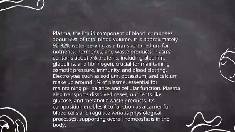 Plasma and its composition. Description and classification of muscle tissue 4