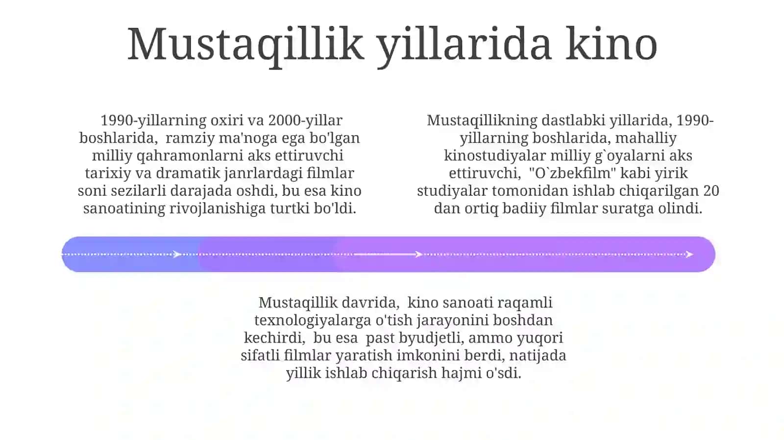 Mustaqillik Yillarida Madaniy Hayotning Rivojlanishi 4