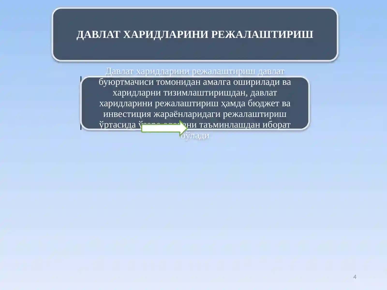 ДАВЛАТ ХАРИДЛАРИ ЖАРАЁНИГА ДОИР УМУМИЙ ТАЛАБЛАР 4