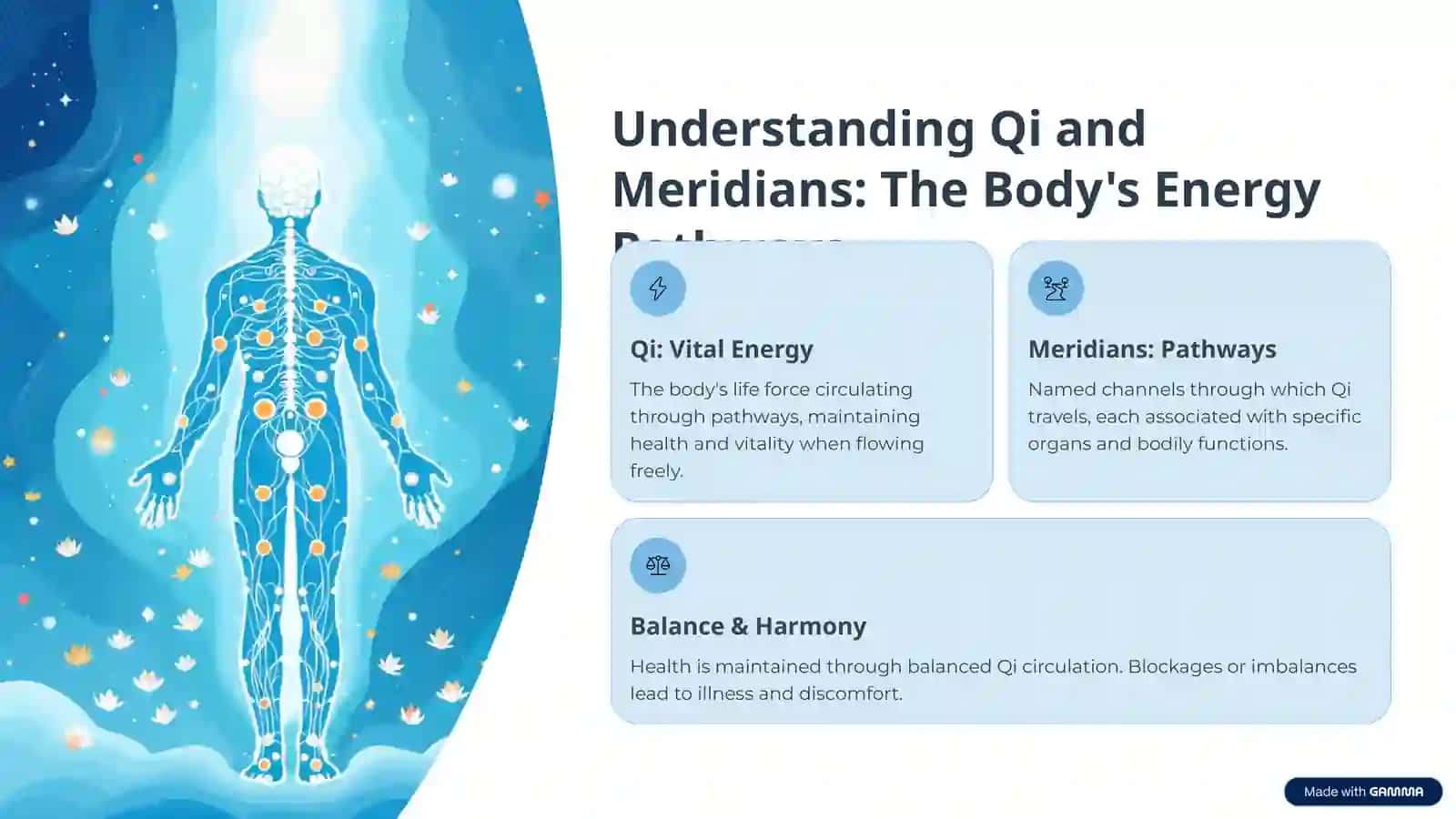 The Roots of Healing: A 4,000-Year Journey 4