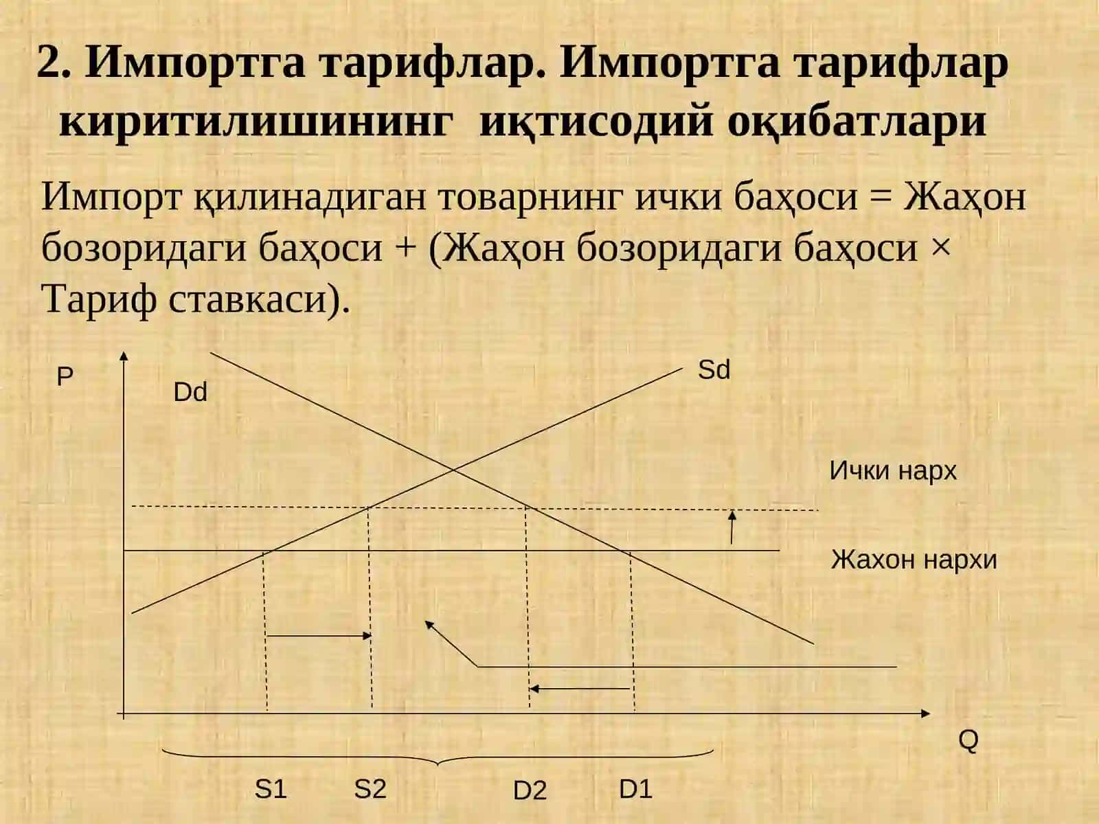 Ташқи Савдо Сиёсати 4