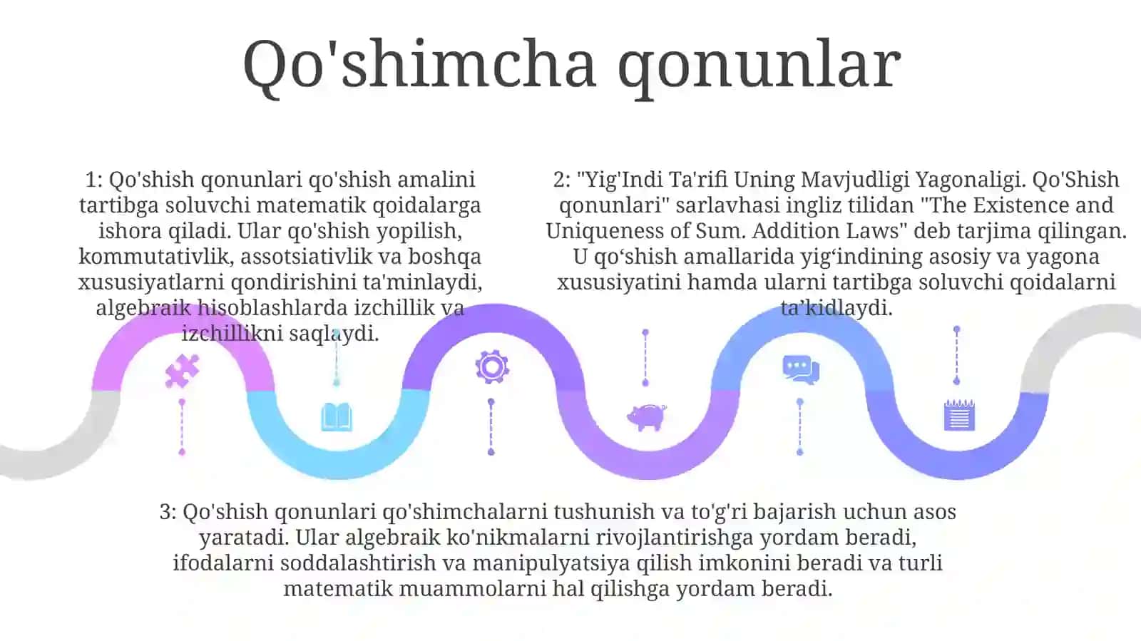 Yig'Indi Ta'Rifi Uning Mavjudligi Yagonaligi. Qo'ShishQonunyatlari 4