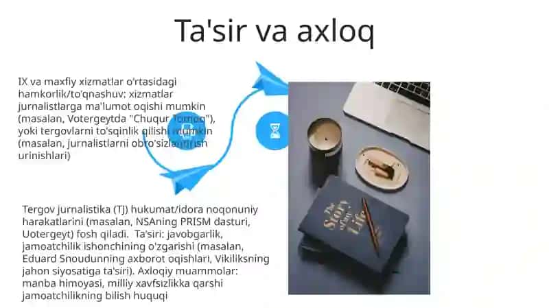 Axborot agentliklari va tahliliy jurnalistika 4