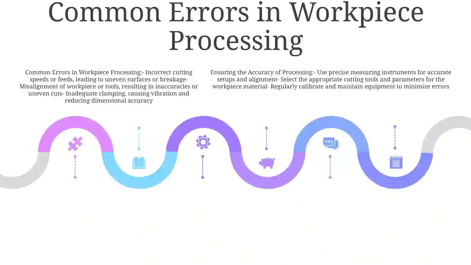Ensuring The Accuracy Of Processing And Errors That Occur During The Processing Of Workpiece At The Workshop 4