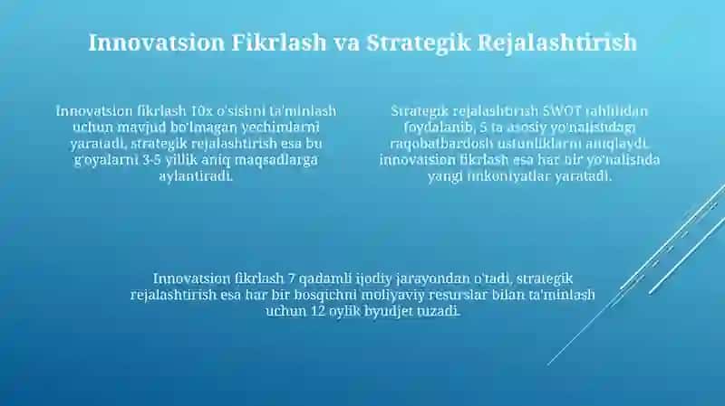 Tadbirkor shaxsning asosiy sifat fazilatlari 4