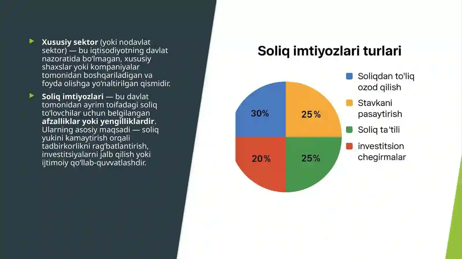 Soliq imtiyozlarining hususiy sektor rivojiga ta'sirini ekonometrik taxlil qilish (Prezentatsiya) 4