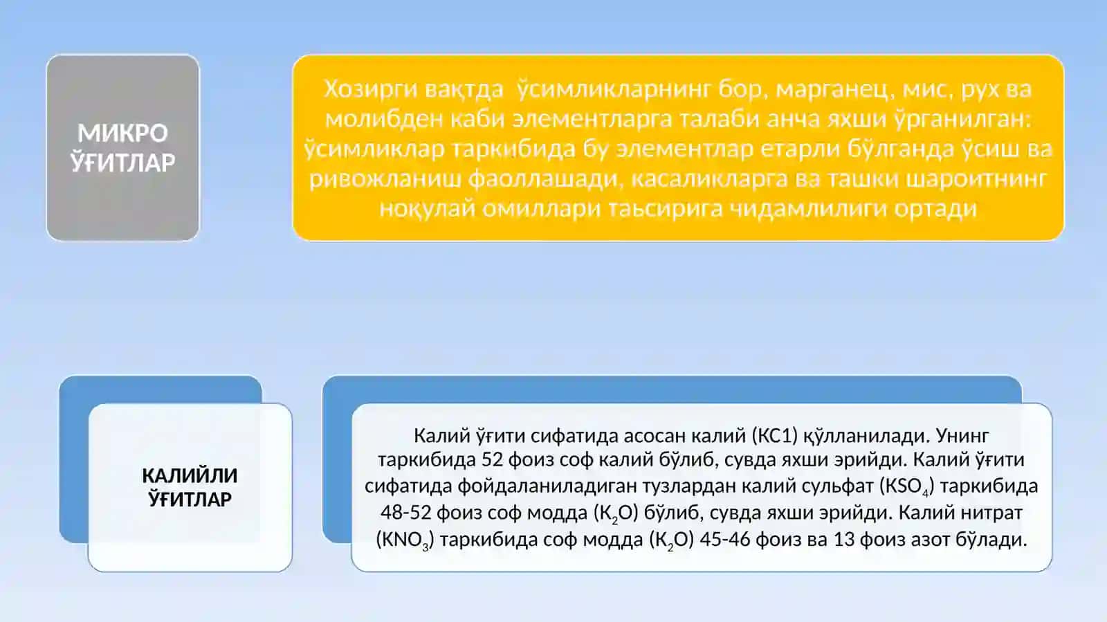 ЎҒИТЛАШНИНГ ФИЗИОЛОГИК АСОСЛАРИ 4
