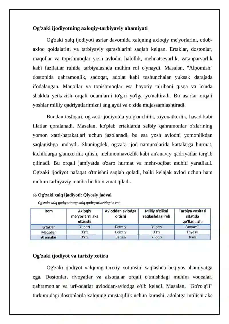 Xalq og'zaki ijodi xalq qadriyatlarining tarkibiy qismi sifatida 4
