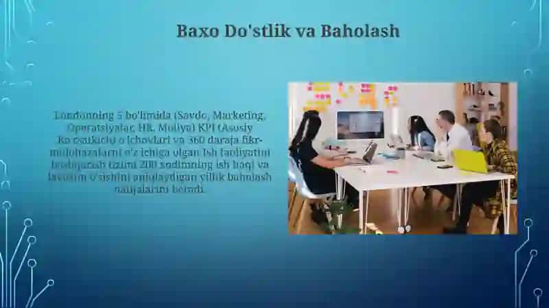 Strategik Inson Kapitalini Boshqarish 4