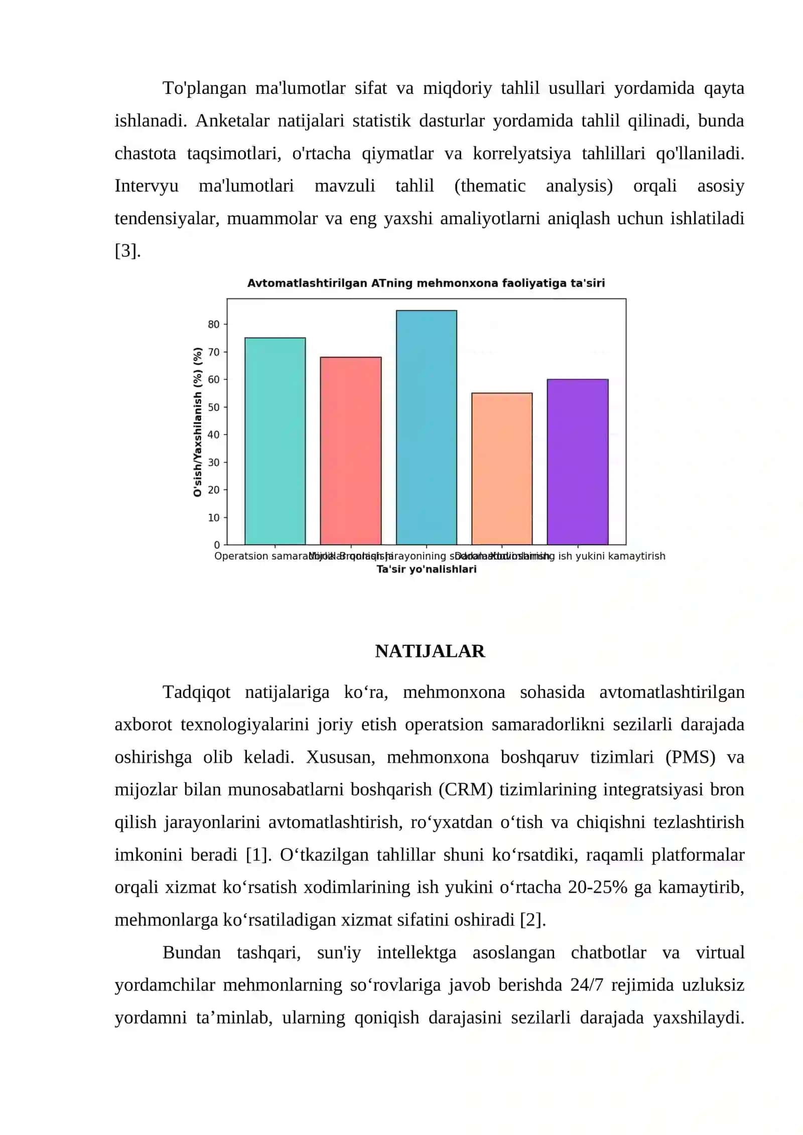 MEHMONXONA SOHASIDA AVTOMATLASHTIRILGAN AXBOROT TEXNOLOGIYALARI 4