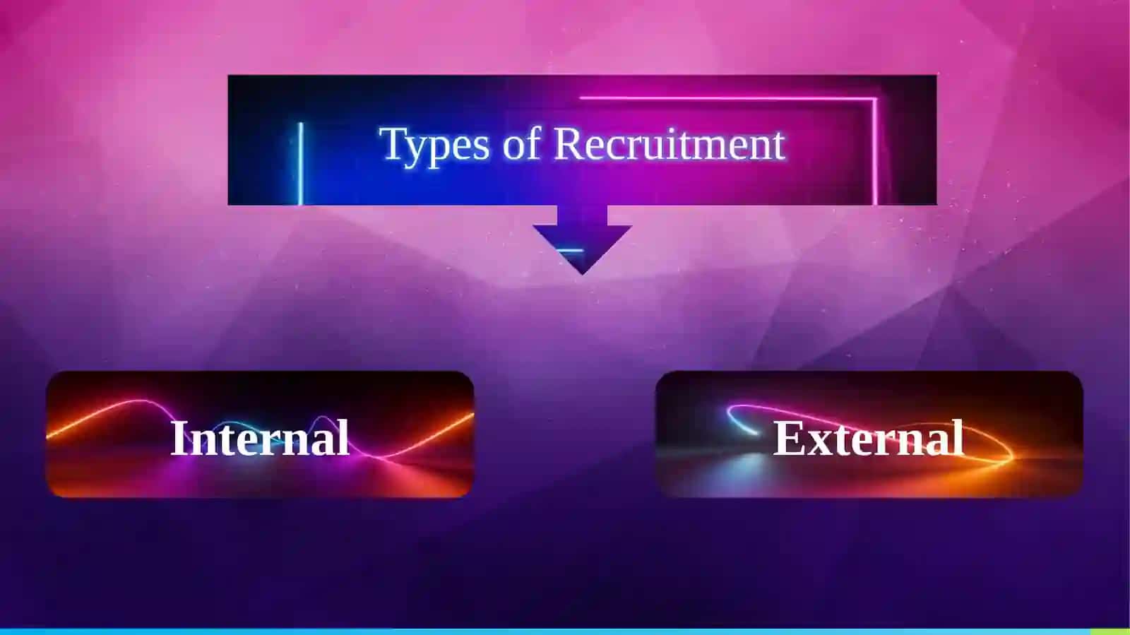 RecruitmentandSelection 4