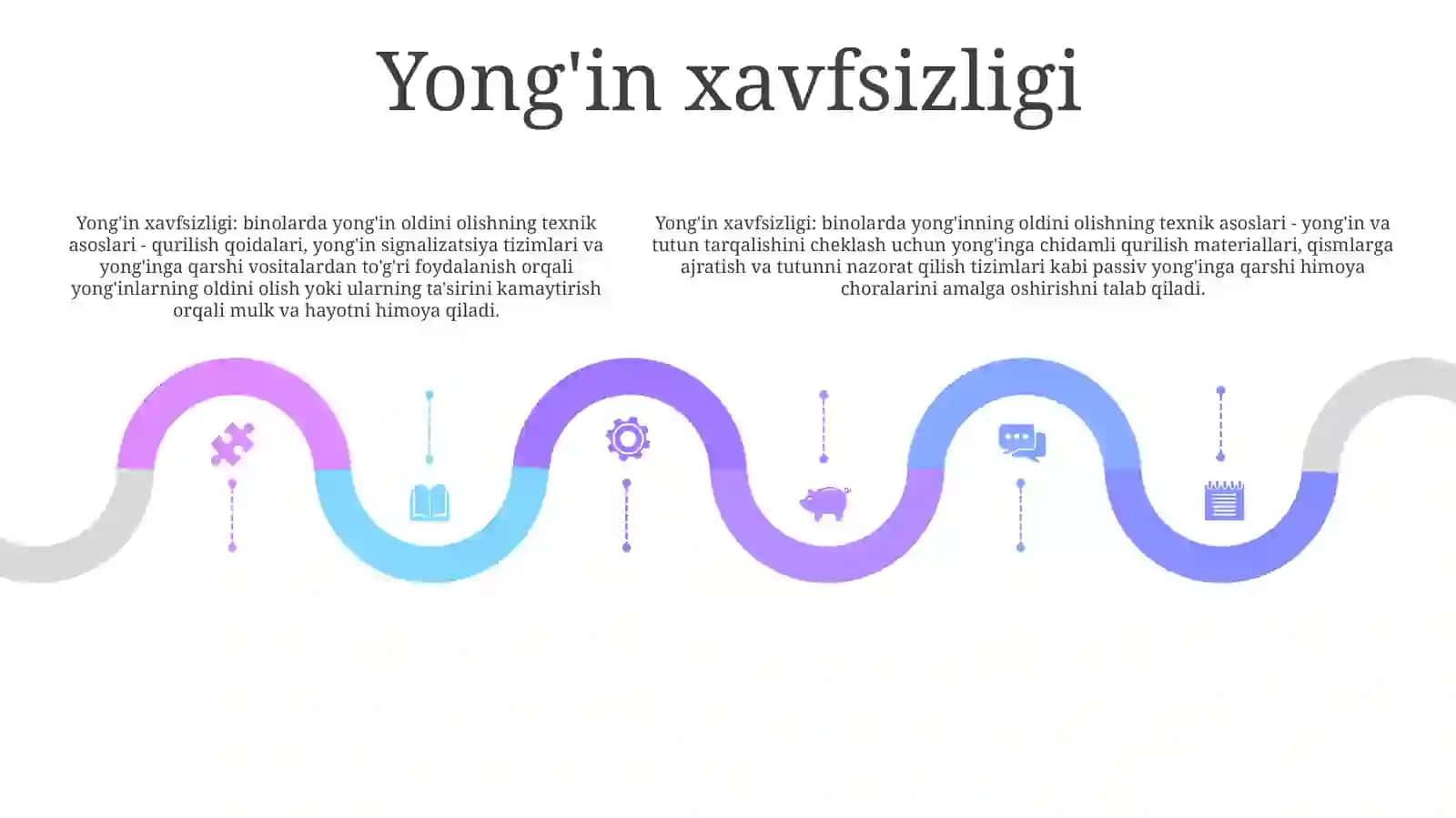 Ehmonxonalarda Xavfsizlikni Ta’Minlashning Texnik Asoslari 4