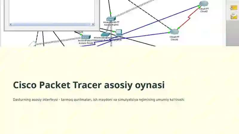 L2  Tarmoq simulyatorlari haqida umumiy tushuncha. Cisco Packet Tracer dasturini o‘rnatish, Cisco Packet Tracer interfeysi va asosiy imkoniyatlarini o‘rganish. 4