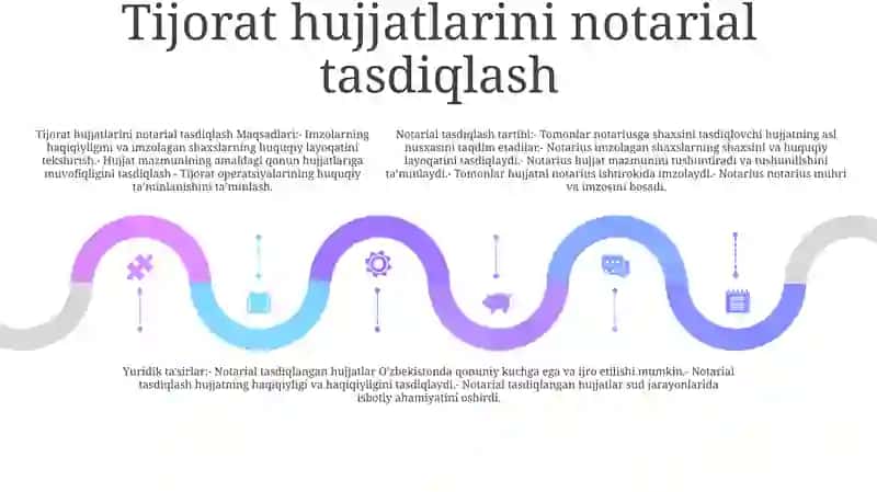 Tashqi Savdoni Tartibga Solishning Notarif Usuli 4