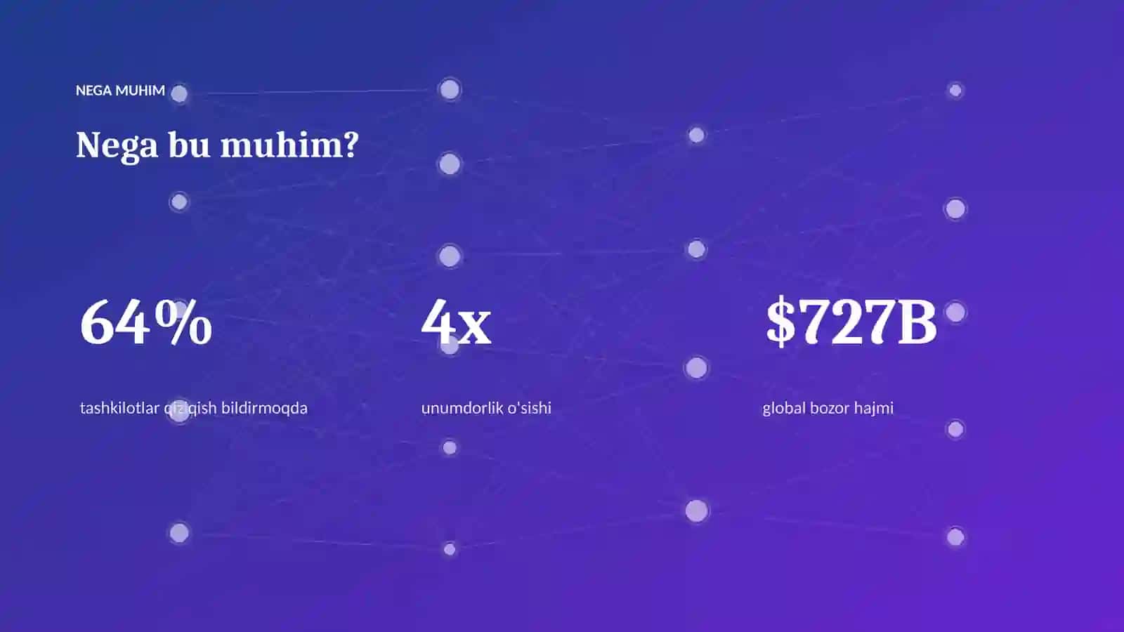 Premium Taqdimot 4