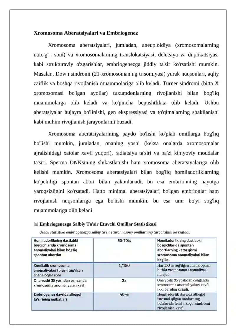 Embriogenezga ta'sir etuvchi salbiy omillar 4