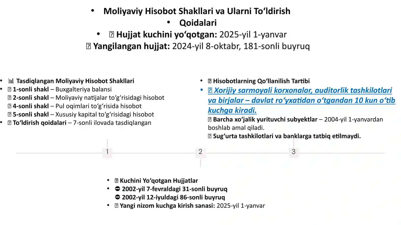 Moliyaviy Hisobotlar: Asosiy Tushunchalar va Ahamiyati 4