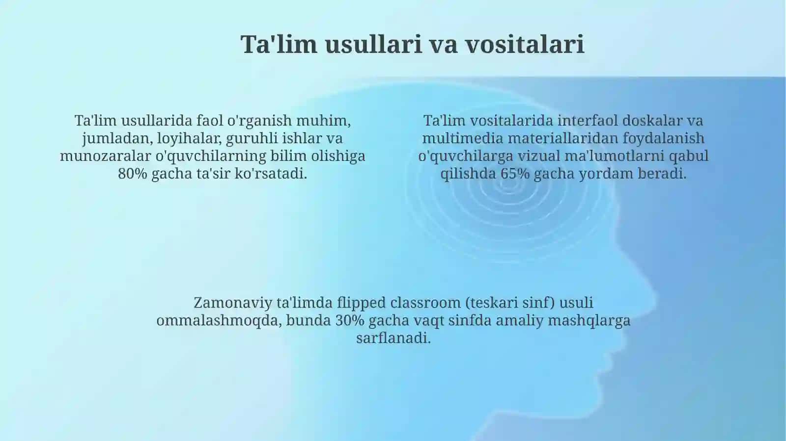 Tarbiyafaninioʻzigaxosliklari 4
