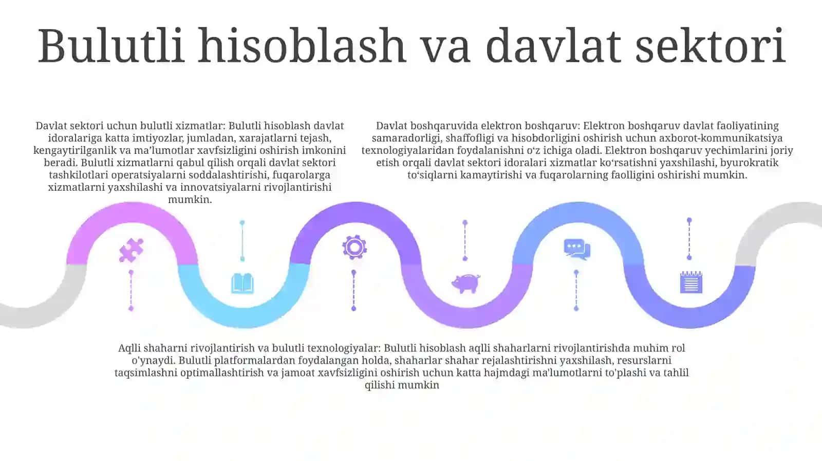 Davlat Sektorida Elektron Boshqaruv Usullari 4