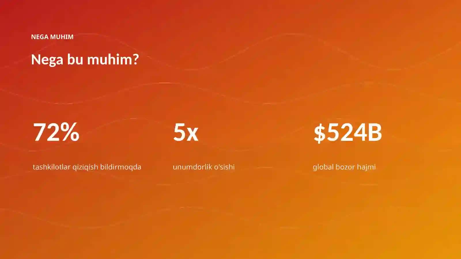 AI INSIGHTS • PREMIUM TAQDIMOT 4
