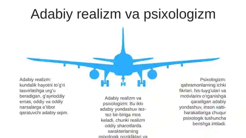 Psixologizm V Literatruе 4