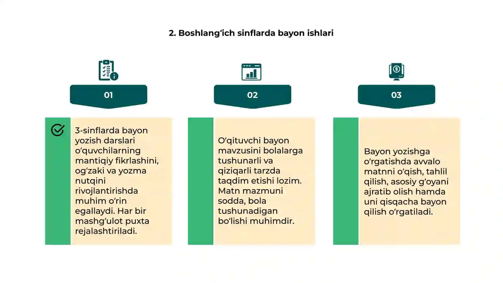 3-sinflarda bayon yozishga o‘rgatish metodikasi 4