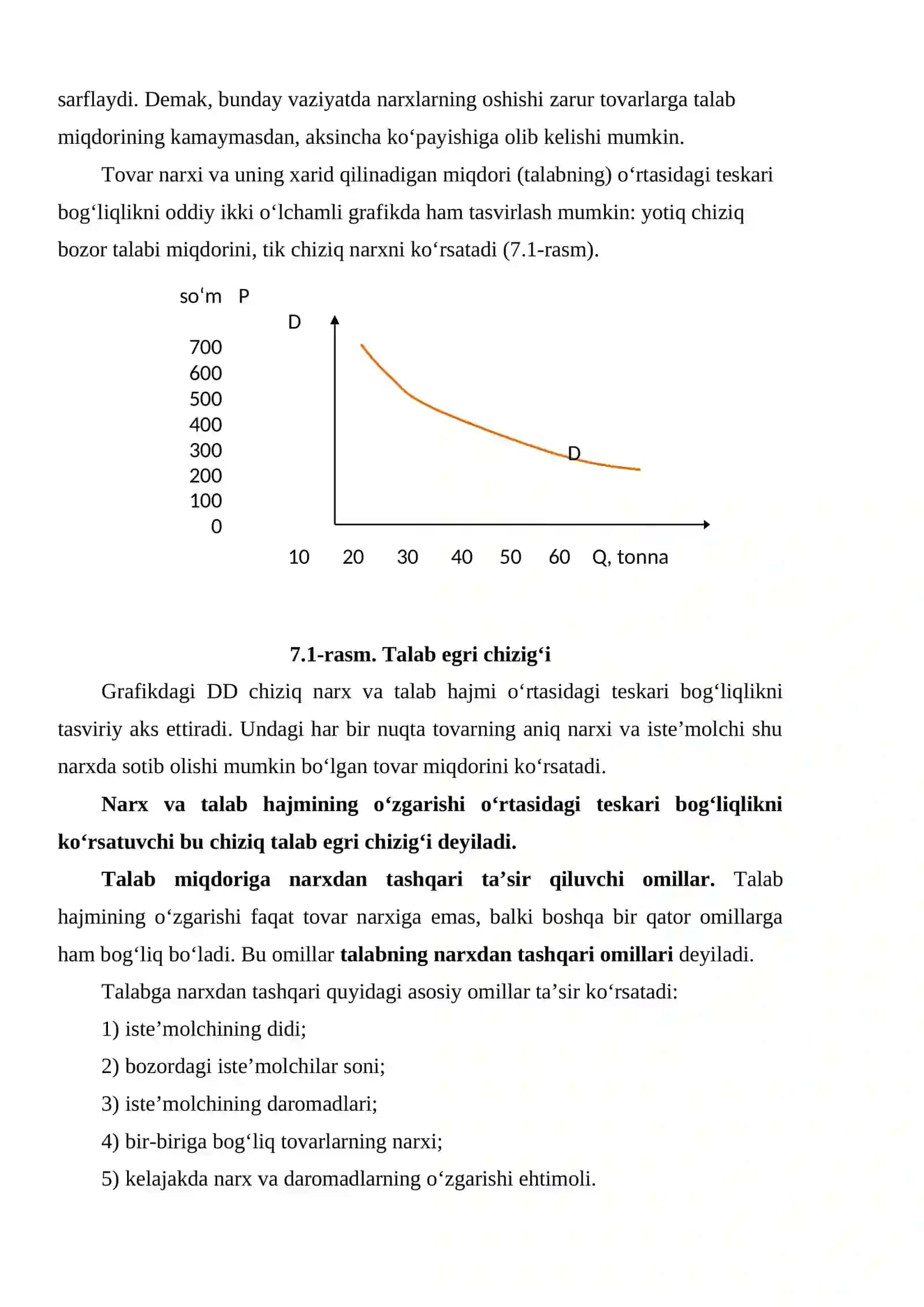 TALAB VA TAKLIF NAZARIYASI. BOZOR MUVOZANATI 4