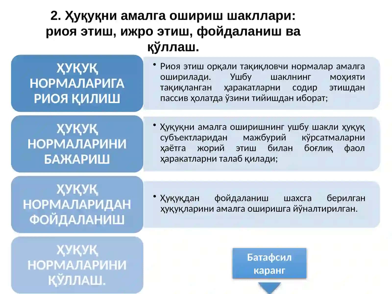 Huquqniamalgaoshirishnima? 4