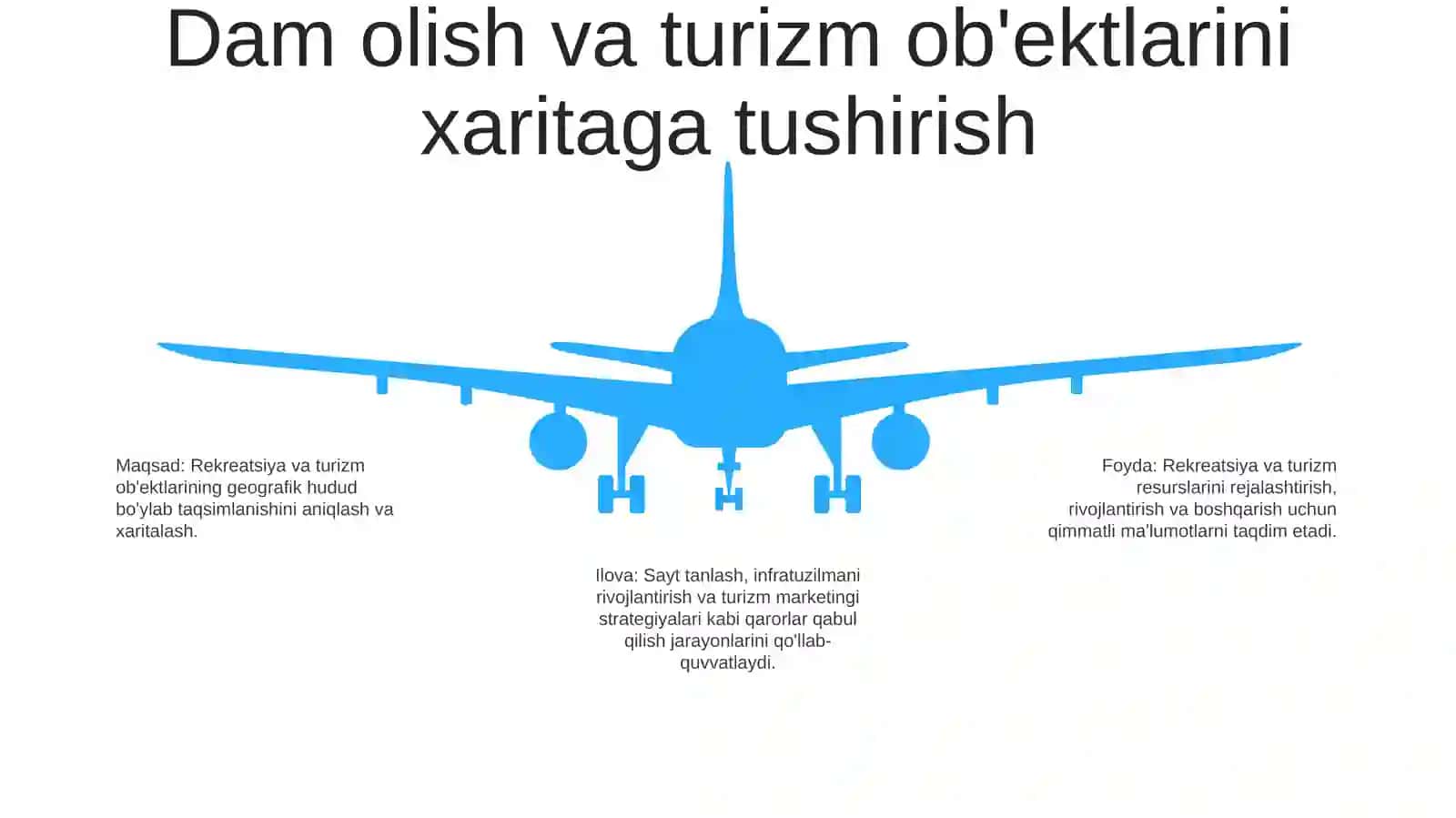 Rekreatsiya Va Turizm Geografiyasi Vazifalari 4