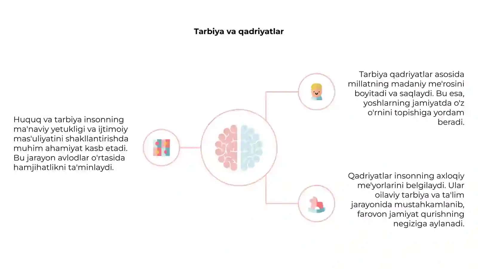 Huquq va tarbiya 4