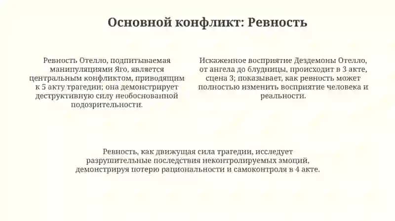 Трагедия Шекспира,, Отелло", основной конфликт и его разрешение 4