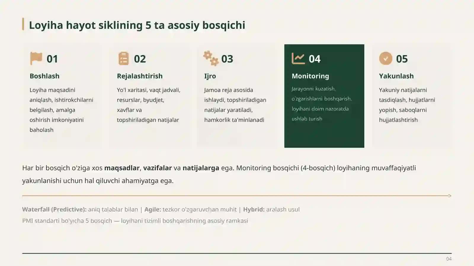Mavzular rejasi 4