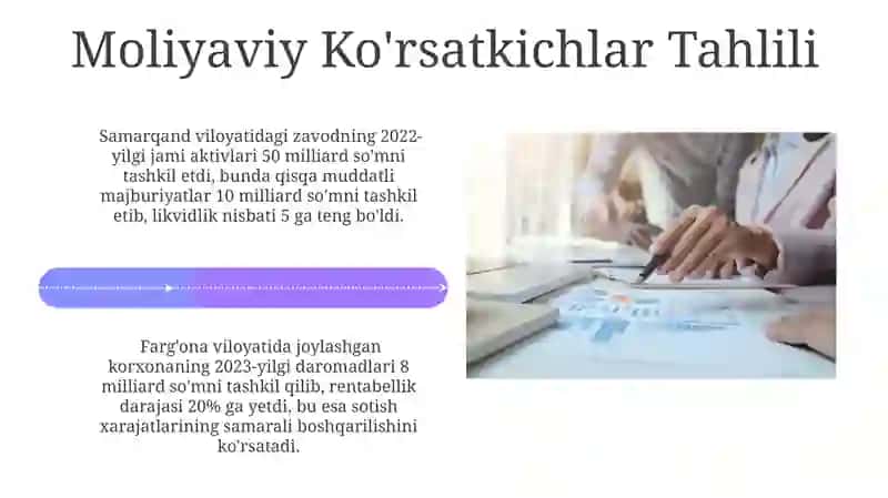 Kelajak Rejalari va Strategiyasi 4