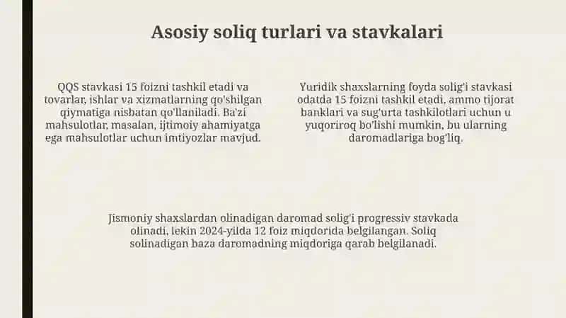 O'zbekiston Soliq Tizimida Amaldagi Bolgan Soliqlar va Yig'imlar Tavsif 4