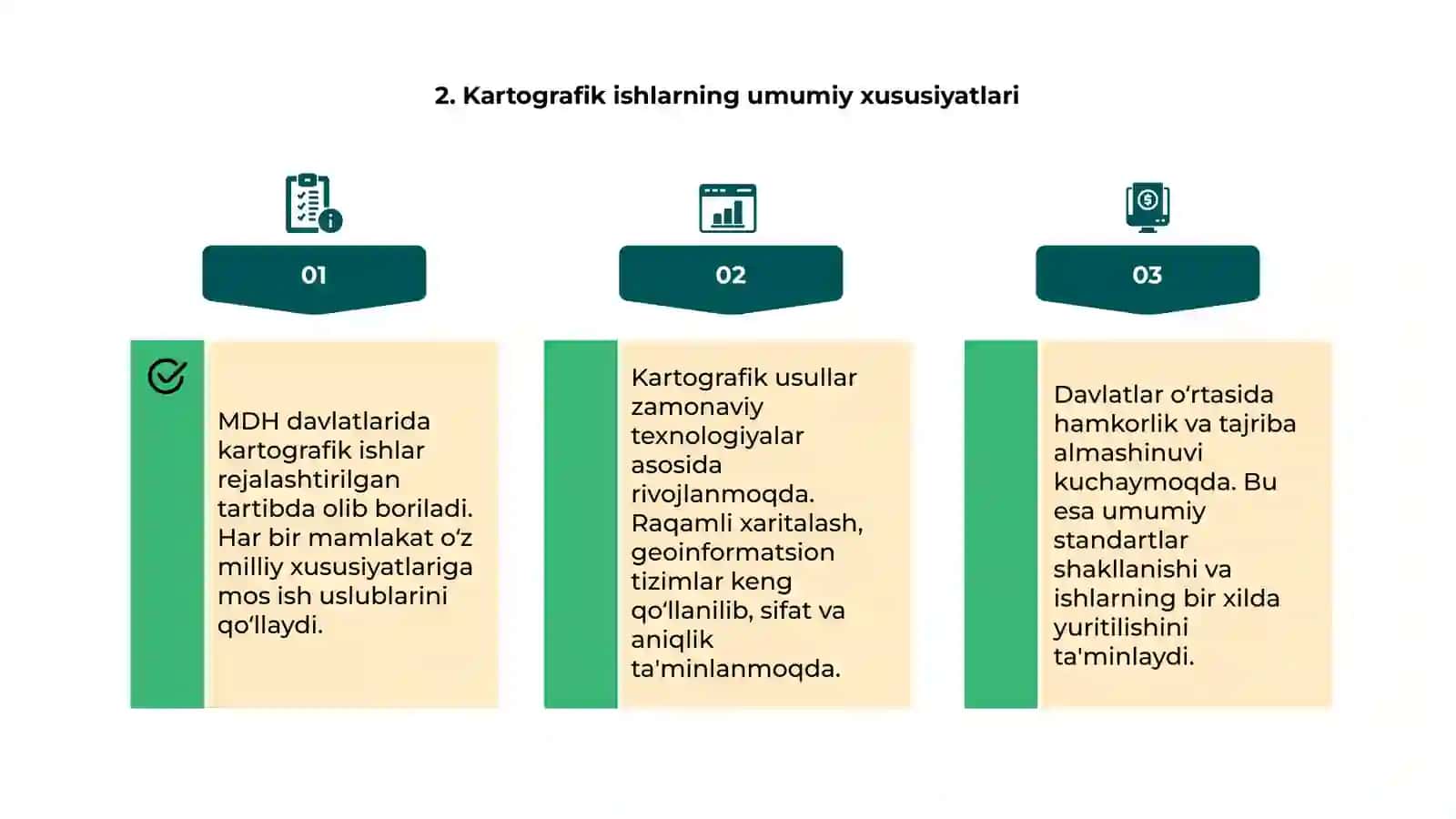 MDH davlatlarida yuritilayotgan karto grafik ishlar xususiyatlari 4
