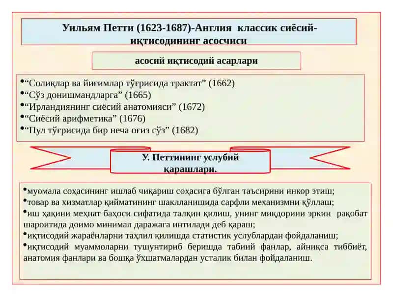 Классик иқтисодий мактабнинг вужудга келиши, ривожланиши ва якунланиши 4