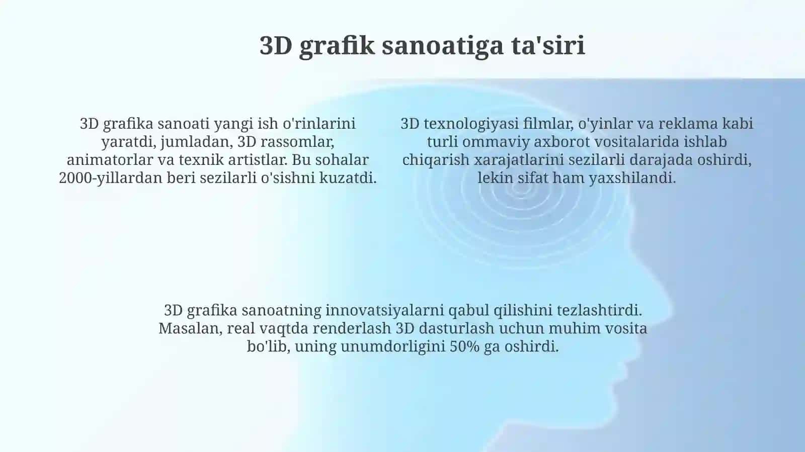 3DgirafikagakirishvauningOAVdagiqo'llanilishi 4