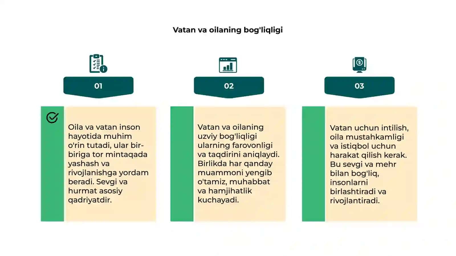 Oila-vatan ichra vatan 4