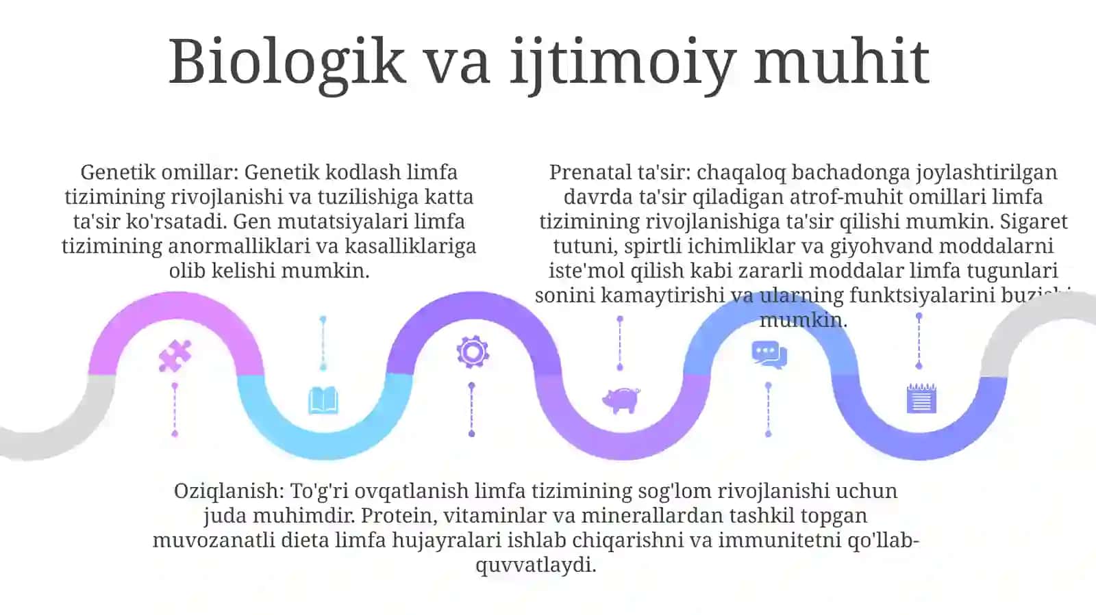 LIMFA TOMIRLARINING TARAQQIYOTIGA VA TUZILISHIGA IJTIMOIY VA BIOLOGIK MUHITLARNING TA'SIRI 4