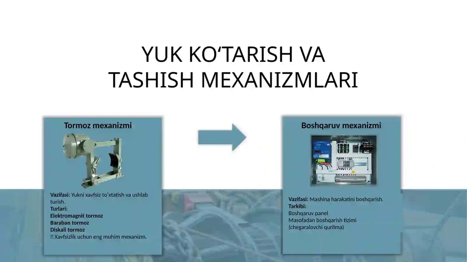 Yuk ko'tarish va yuk tashish mashinalari mexanizmlari 4