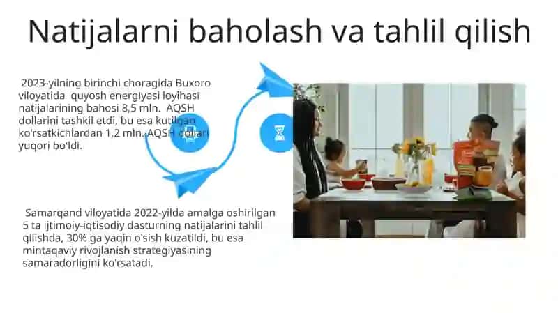 Samarali Tahrirlash Strategiyalari va Natijalar 4