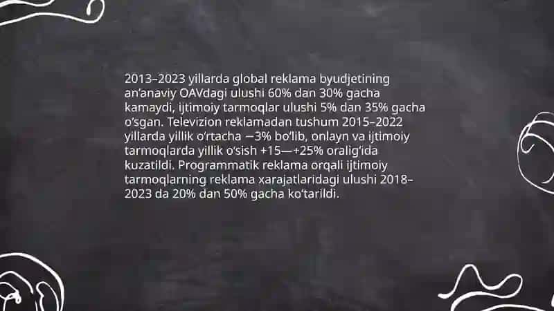 An’anaviy OAV o’rnini ijtimoiy tarmoqlar egallashi 4