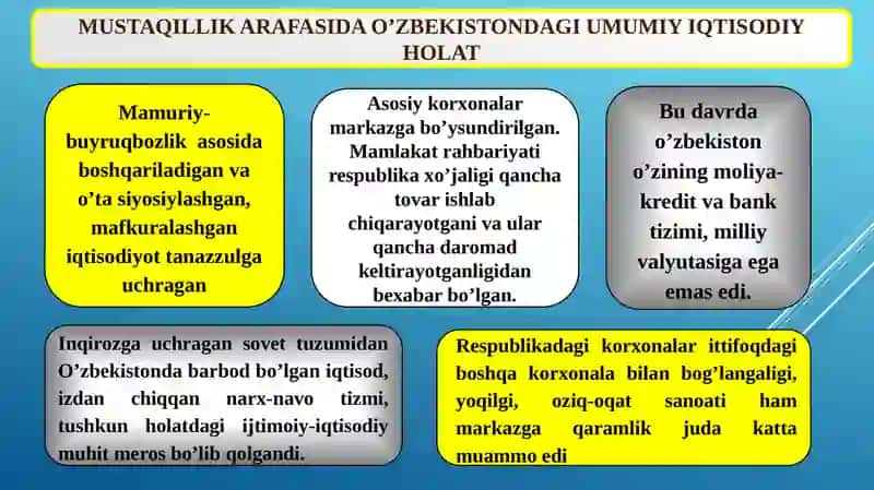 IQTISODIY ISLOHOTLAR, XUSUSIY MULKCHILIKNING SHAKLLANISHI 4