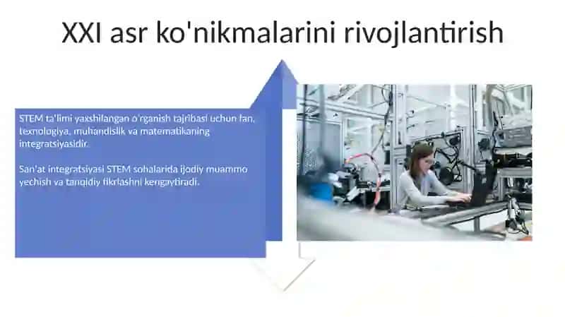 Ta'limda Steam ta'lim texnologiyasidan foydalanishning mohiyati 4