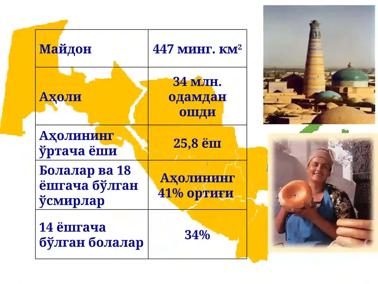 Болалар касалликлари пропедевтикаси 4