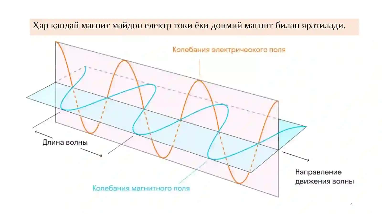 Молекулаларнинг магнит хусусиятлари 4