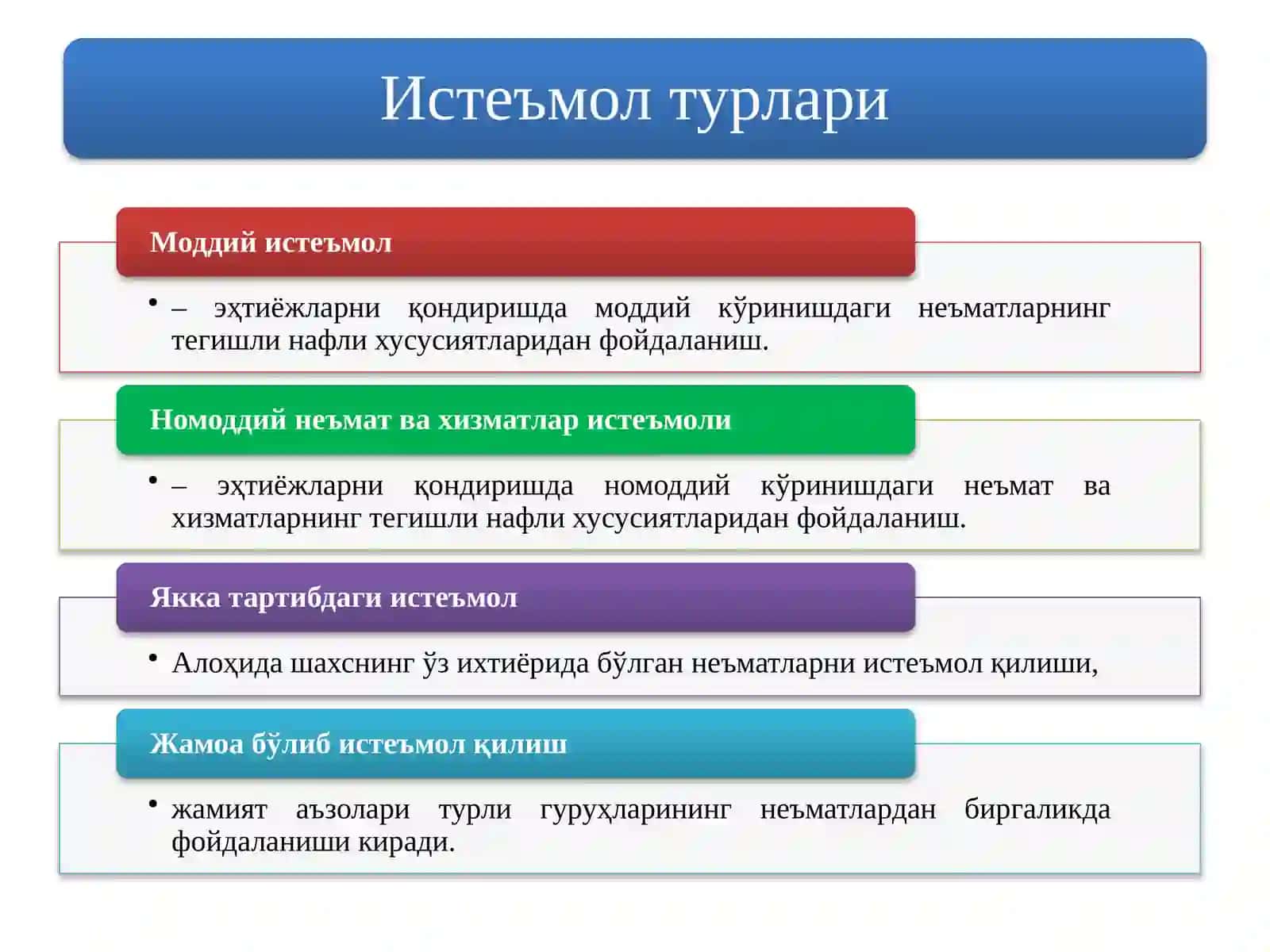 ИСТЕЪМОЛ, ЖАМҒАРИШ ВА ИНВЕСТИЦИЯ 4