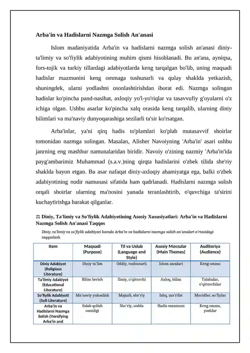Diniy, Ta'limiy va So'fiylik Adabiyotining Asosiy Xususiyatlari 4