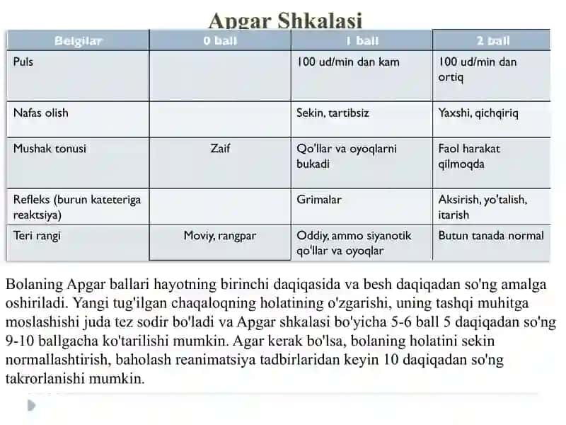 Yangi tug’ilgan chaqaloqlar va bolalar kasalliklari 4