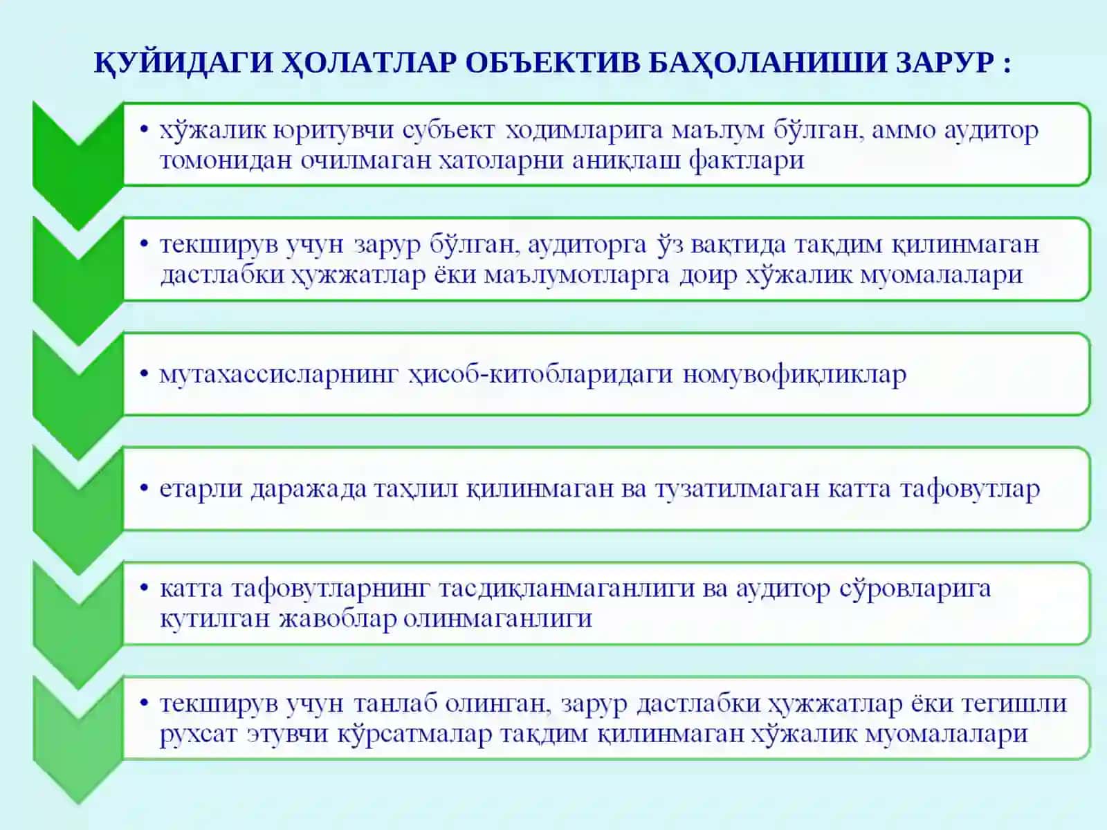 Адит. Натижалари баҳолаш 4